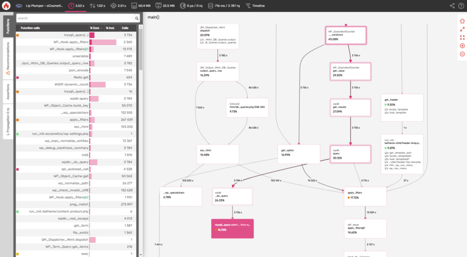 Profiling WordPress Sites with Blackfire